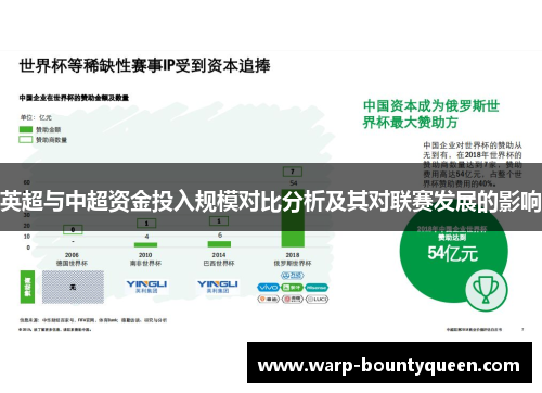 英超与中超资金投入规模对比分析及其对联赛发展的影响