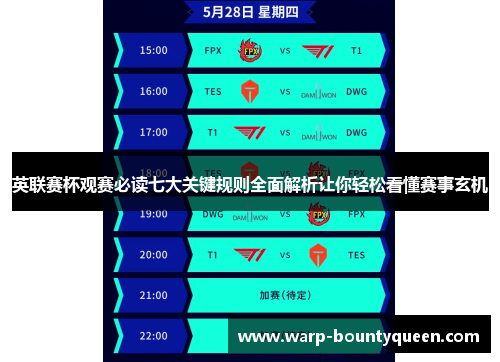 英联赛杯观赛必读七大关键规则全面解析让你轻松看懂赛事玄机 英联赛杯观赛必读七大关键规则全面解析让你轻松看懂赛事玄机