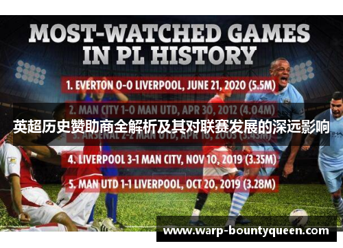 英超历史赞助商全解析及其对联赛发展的深远影响