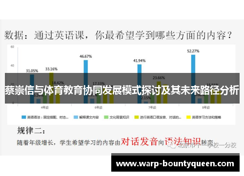 蔡崇信与体育教育协同发展模式探讨及其未来路径分析