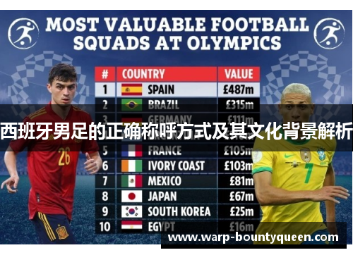 西班牙男足的正确称呼方式及其文化背景解析
