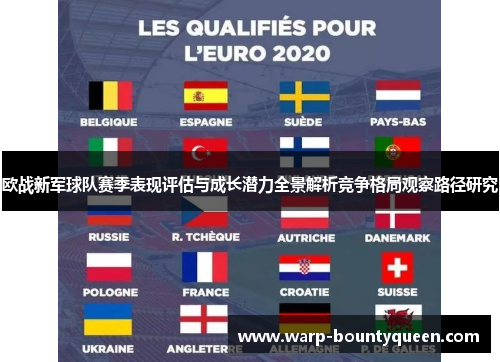 欧战新军球队赛季表现评估与成长潜力全景解析竞争格局观察路径研究 欧战新军球队赛季表现评估与成长潜力全景解析竞争格局观察路径研究