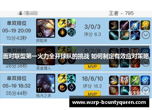 面对联盟第一火力全开球队的挑战 如何制定有效应对策略