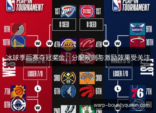 冰球季后赛夺冠奖金,分配规则与激励效果受关注 冰球季后赛夺冠奖金,分配规则与激励效果受关注